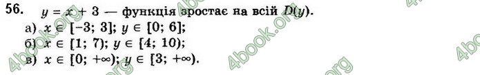 Решебник Математика 10 клас Бевз 2018. ГДЗ