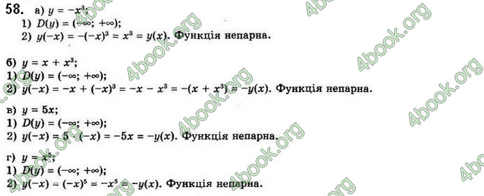 Решебник Математика 10 клас Бевз 2018. ГДЗ