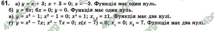 Решебник Математика 10 клас Бевз 2018. ГДЗ