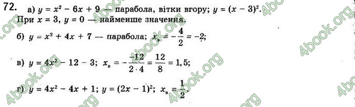 Решебник Математика 10 клас Бевз 2018. ГДЗ