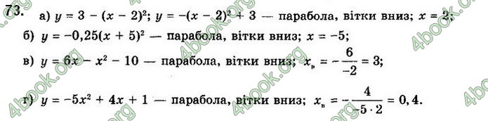 Решебник Математика 10 клас Бевз 2018. ГДЗ