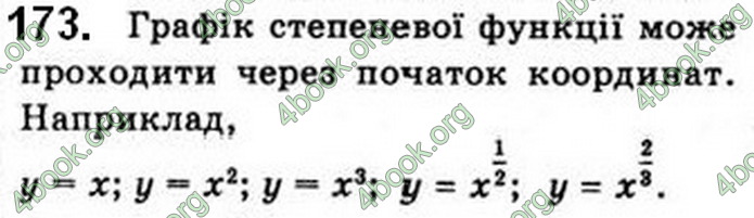 Решебник Математика 10 клас Бевз 2018. ГДЗ