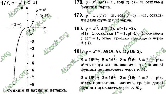 Решебник Математика 10 клас Бевз 2018. ГДЗ