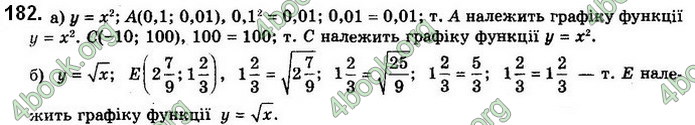 Решебник Математика 10 клас Бевз 2018. ГДЗ