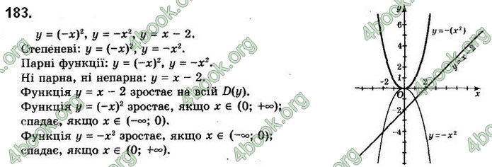 Решебник Математика 10 клас Бевз 2018. ГДЗ