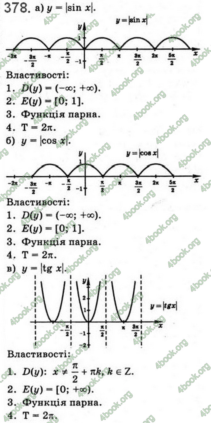 Решебник Математика 10 клас Бевз 2018. ГДЗ