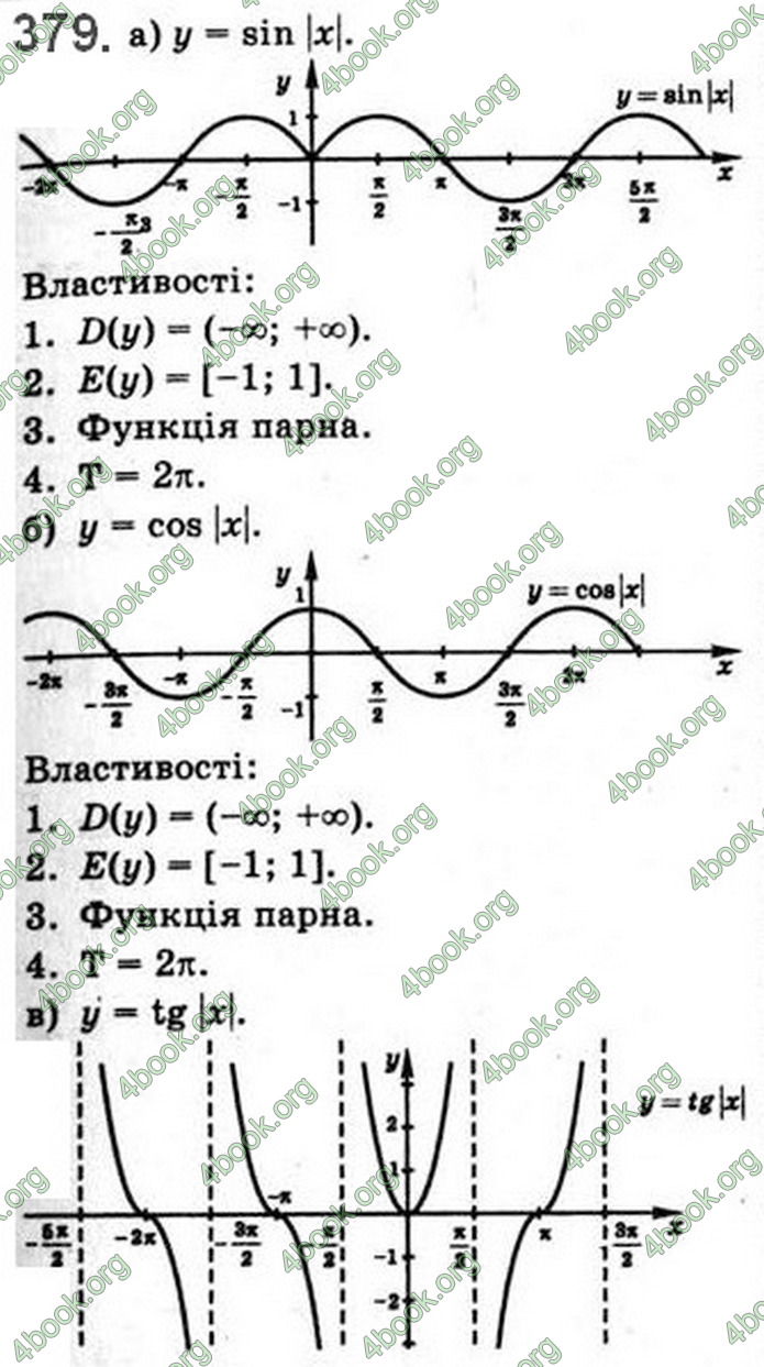 Решебник Математика 10 клас Бевз 2018. ГДЗ