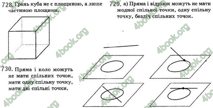 Решебник Математика 10 клас Бевз 2018. ГДЗ