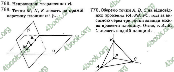 Решебник Математика 10 клас Бевз 2018. ГДЗ