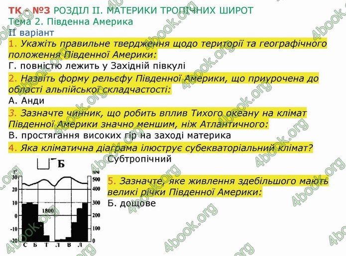 ГДЗ Зошит Географія 7 клас Бойко