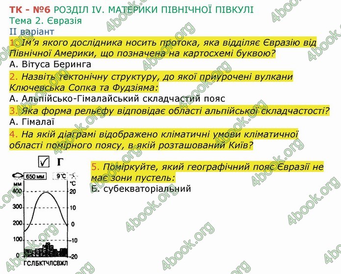 ГДЗ Зошит Географія 7 клас Бойко