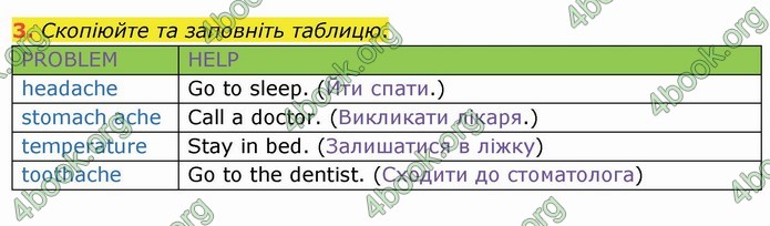 ГДЗ Англійська мова 4 клас Карпюк 2021