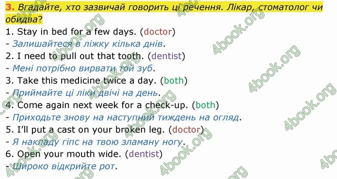 ГДЗ Англійська мова 4 клас Карпюк 2021