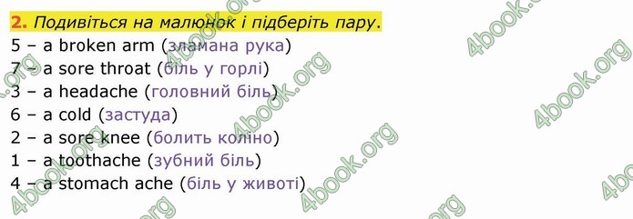 ГДЗ Англійська мова 4 клас Карпюк 2021