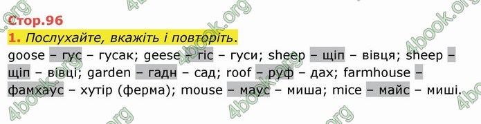 ГДЗ Англійська мова 4 клас Карпюк 2021