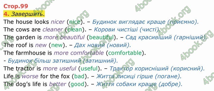 ГДЗ Англійська мова 4 клас Карпюк 2021