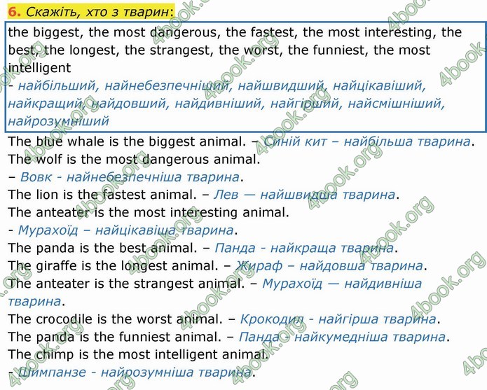 ГДЗ Англійська мова 4 клас Карпюк 2021