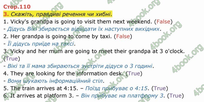 ГДЗ Англійська мова 4 клас Карпюк 2021