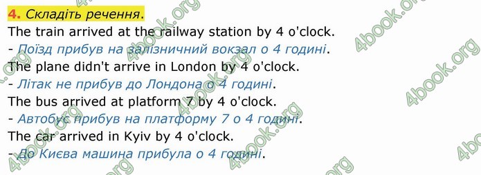 ГДЗ Англійська мова 4 клас Карпюк 2021