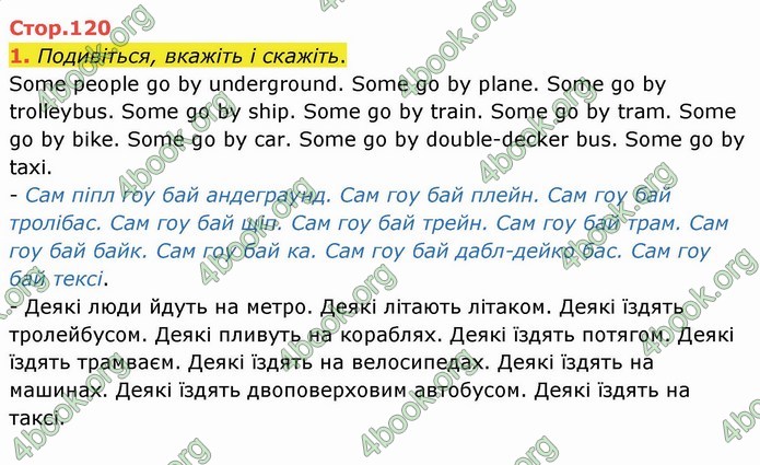 ГДЗ Англійська мова 4 клас Карпюк 2021