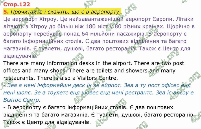 ГДЗ Англійська мова 4 клас Карпюк 2021