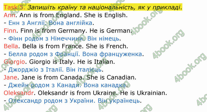 ГДЗ Зошит Англійська мова 4 клас Карпюк 2021