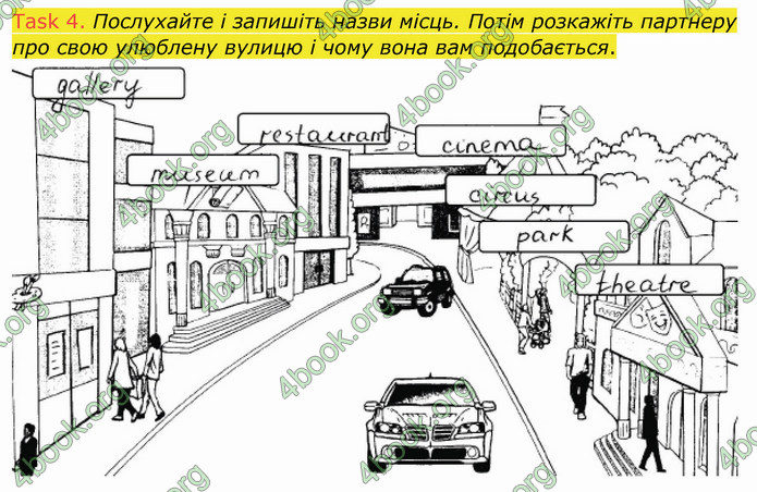 ГДЗ Зошит Англійська мова 4 клас Карпюк 2021