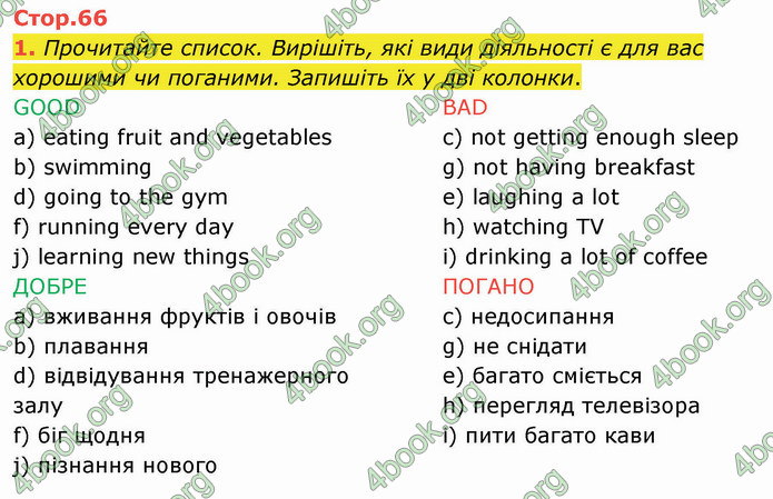 ГДЗ Зошит Англійська мова 4 клас Карпюк 2021