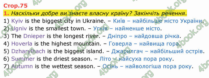 ГДЗ Зошит Англійська мова 4 клас Карпюк 2021