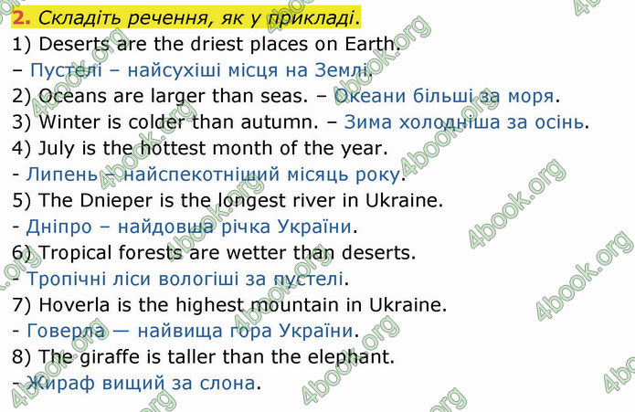 ГДЗ Зошит Англійська мова 4 клас Карпюк 2021