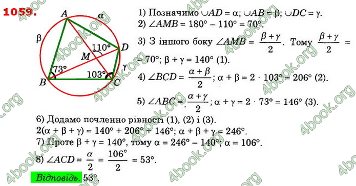 Відповіді Геометрія 8 клас Істер 2021. ГДЗ