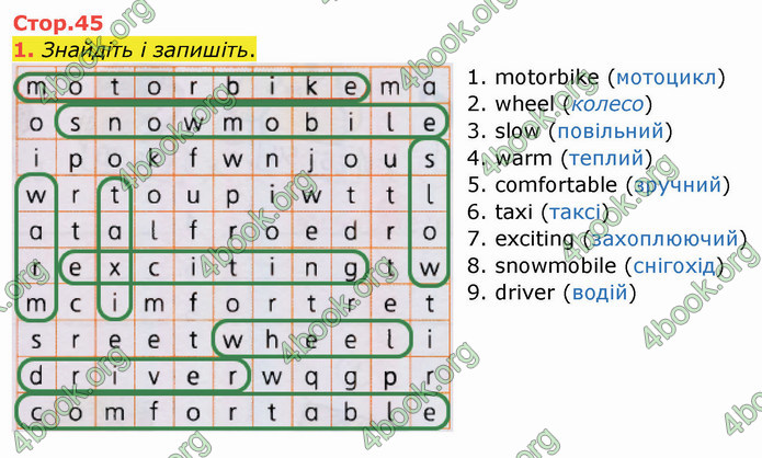 ГДЗ Зошит Англійська мова 4 клас Мітчелл