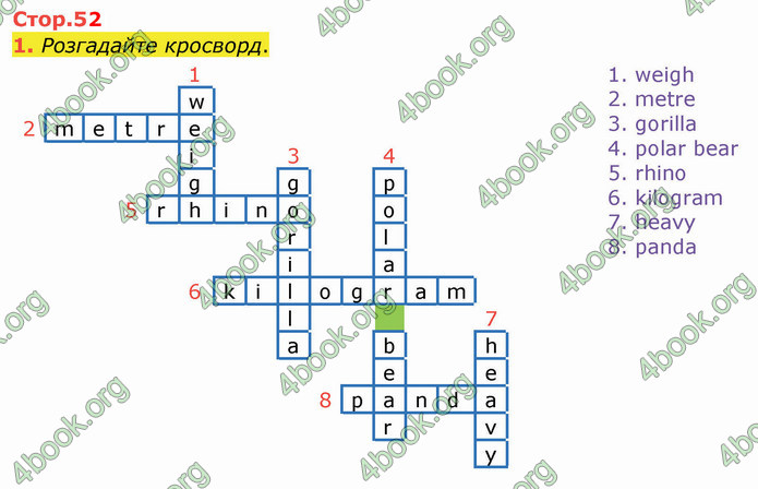 ГДЗ Зошит Англійська мова 4 клас Мітчелл