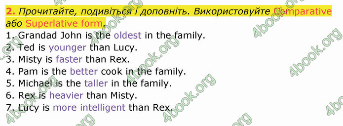 ГДЗ Зошит Англійська мова 4 клас Мітчелл