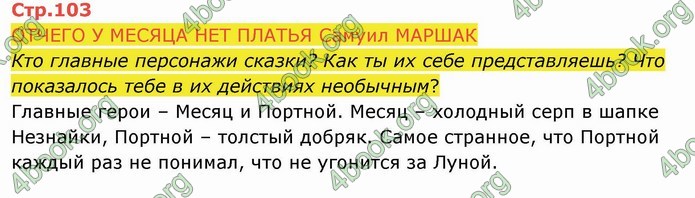 ГДЗ Русский язык 4 класс Лапшина 2021 (2 часть)