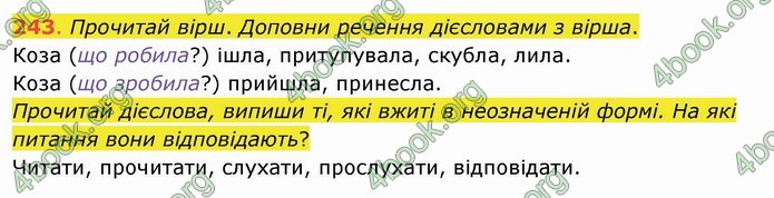 ГДЗ Українська мова 4 клас Захарійчук 2021