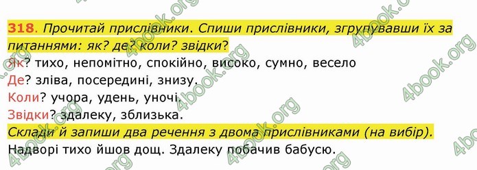 ГДЗ Українська мова 4 клас Захарійчук 2021