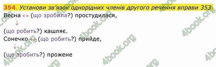 ГДЗ Українська мова 4 клас Захарійчук 2021
