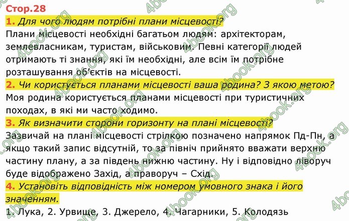 ГДЗ Я досліджую світ 4 клас Гільберг (1, 2 частина)