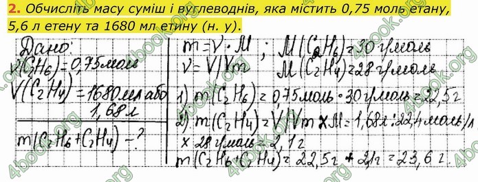 ГДЗ Робочий зошит посібник хімія 10 клас Березан