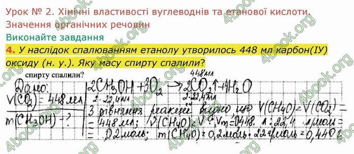 ГДЗ Робочий зошит посібник хімія 10 клас Березан