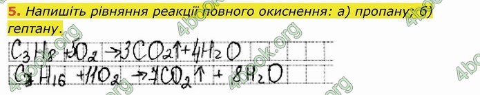 ГДЗ Робочий зошит посібник хімія 10 клас Березан