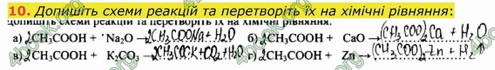 ГДЗ Робочий зошит посібник хімія 10 клас Березан