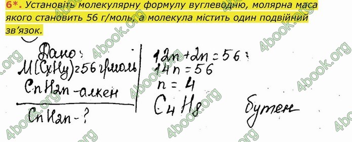 ГДЗ Робочий зошит посібник хімія 10 клас Березан