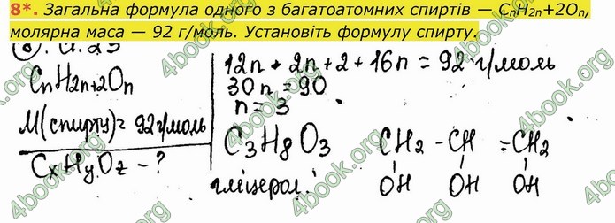 ГДЗ Робочий зошит посібник хімія 10 клас Березан