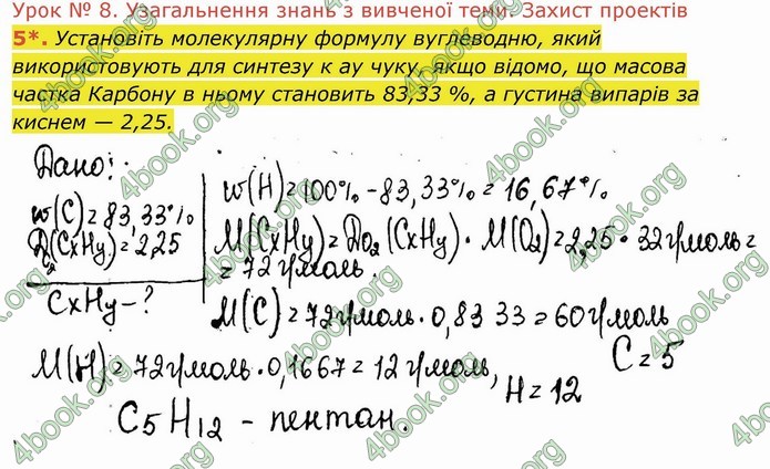 ГДЗ Робочий зошит посібник хімія 10 клас Березан