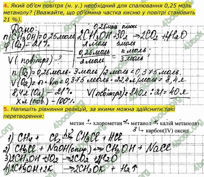 ГДЗ Робочий зошит посібник хімія 10 клас Березан