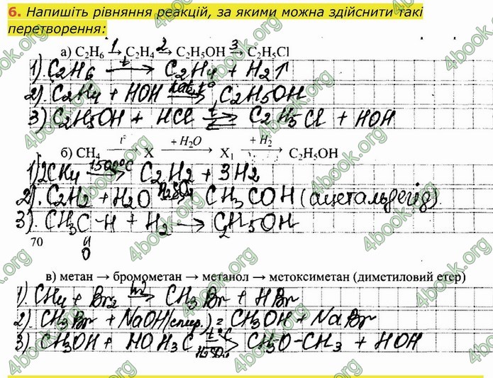 ГДЗ Робочий зошит посібник хімія 10 клас Березан