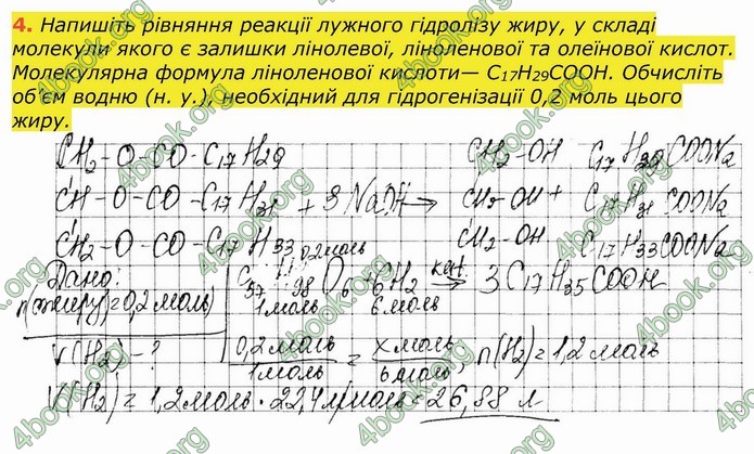 ГДЗ Робочий зошит посібник хімія 10 клас Березан