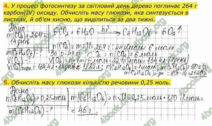 ГДЗ Робочий зошит посібник хімія 10 клас Березан